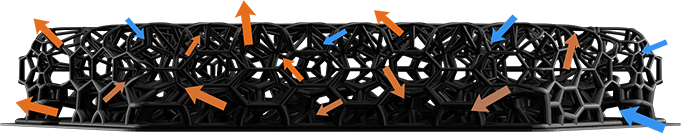 MICRO LATTICE HELMET PADS – Image 9